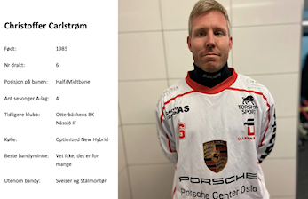 Spillerstallen A-laget 2020-2021 , #6 , forsvar